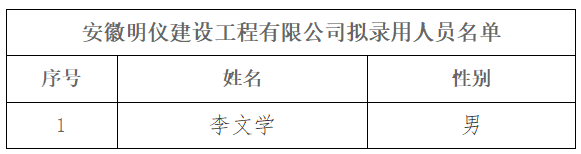 安徽明仪建设工程有限公司拟录用人员名单公示