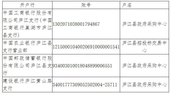 庐江县康养中心室外附属工程施工