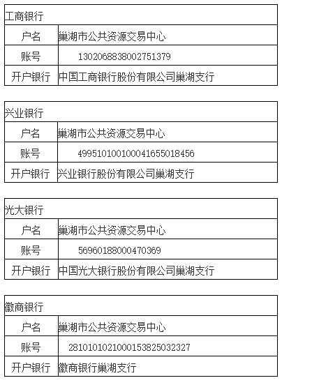 巢湖市映月湾安置点二期及配套工程施工