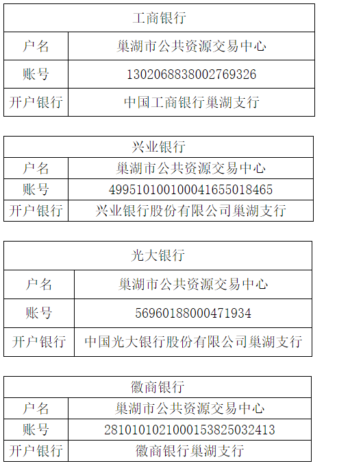 巢湖市下汤水库省级示范河湖建设工程