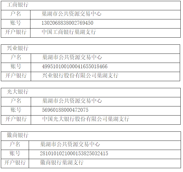 巢湖市烔炀中学新建教学综合楼及其附属工程