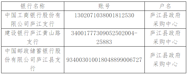 合肥商贸科技学校汤池校区校舍维修及室外附属工程施工