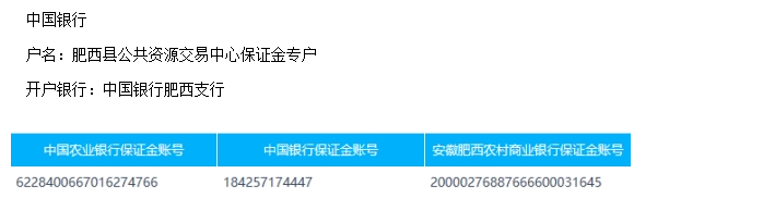 高店乡机关食堂和职工宿舍维修改造工程