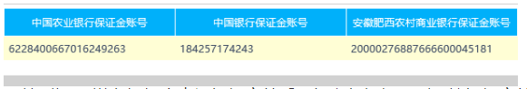 体育场路（青年路-三河路段）建设工程