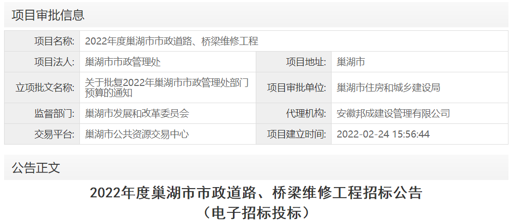 2022年度巢湖市市政道路、桥梁维修工程