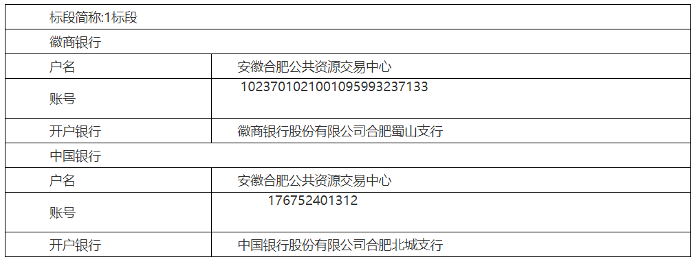 中国科学院合肥物质科学研究院安光所光电子中心实验楼工程项目