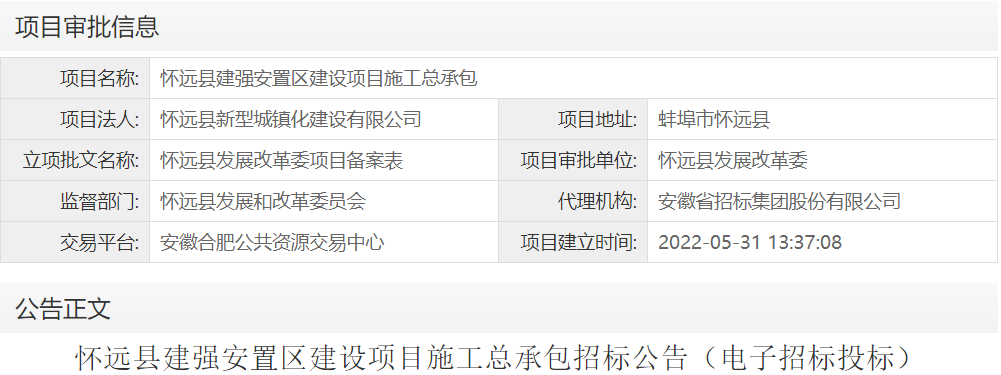 怀远县建强安置区建设项目施工总承包