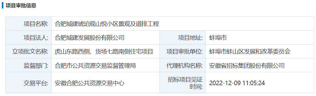 合肥城建琥珀观山悦小区景观及道排工程