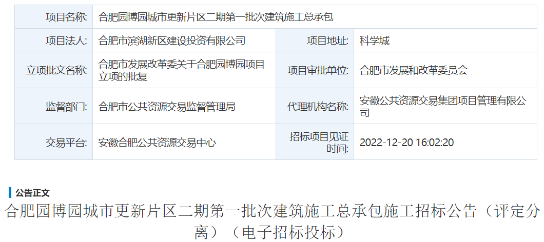 合肥园博园城市更新片区二期第一批次建筑施工总承包