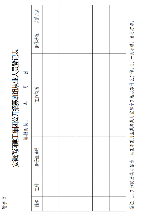 涡阳县恒泰水利建设工程有限公司和安徽明仪建设工程有限公司关于公开招募劳务班组的公告