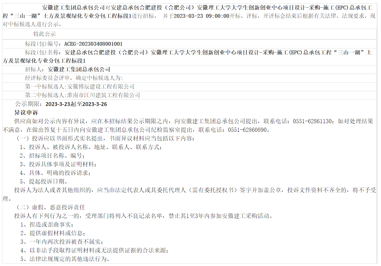 [安徽建工安建总承包]安建总承包合肥建投（合肥公司）安徽理工大学大学生创新创业中心项目设计-采购-施工(EPC)总承包工程“三山一湖”土方及景观绿化专业分包工程标段1中标候选人公示
